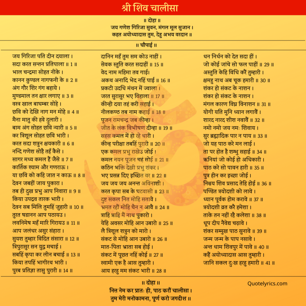 shiv chalisa lyrics image
